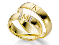 Evlendikten Sonra Yüzük Hangi Parmağa Takılır? Alyansın Takıldığı Parmak Hangisi?