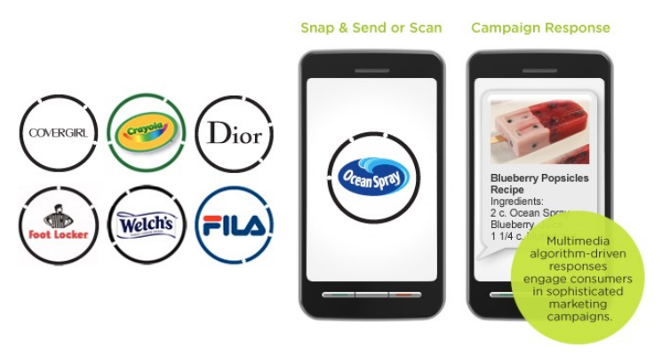 ¿Qué son los códigos SnapTag? ¿Cómo puede utilizarlos para su marketing ...