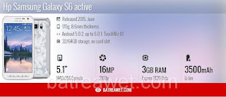 Samsung Galaxy S6 active Samsung Galaxy S6 active