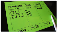 Guided Math Tools to Support Instruction Place value chart can be used during lesson