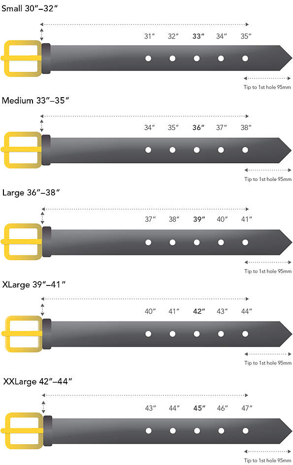 Sizing Chart For Men's Belts
