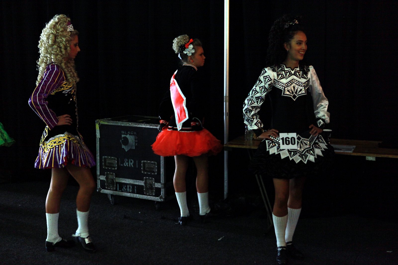 Australian Irish Dancing Photography Live Commentary Feis faces….
