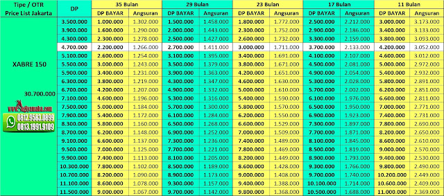 Price List Kredit Motor Yamaha Xabre Price List Kredit Motor Yamaha Xabre, Harga Motor Yamaha, Promo Yamaha, Price List Yamaha, Simulasi Kredit Motor Yamaha, Harga Motor Naked Bike Yamaha, Kredit Motor Murah Yamaha, Kredit Motor Online, Harga Yamaha 2018