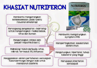 Sembuh DEMAM, BATUK, ASTHMA, BRONCHITIST, SINUS, SELSEMA malah ECZEMA TANPA UBAT!