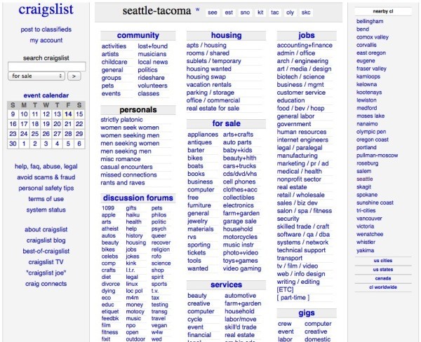 Online Earning Sources How To Craigslist Working