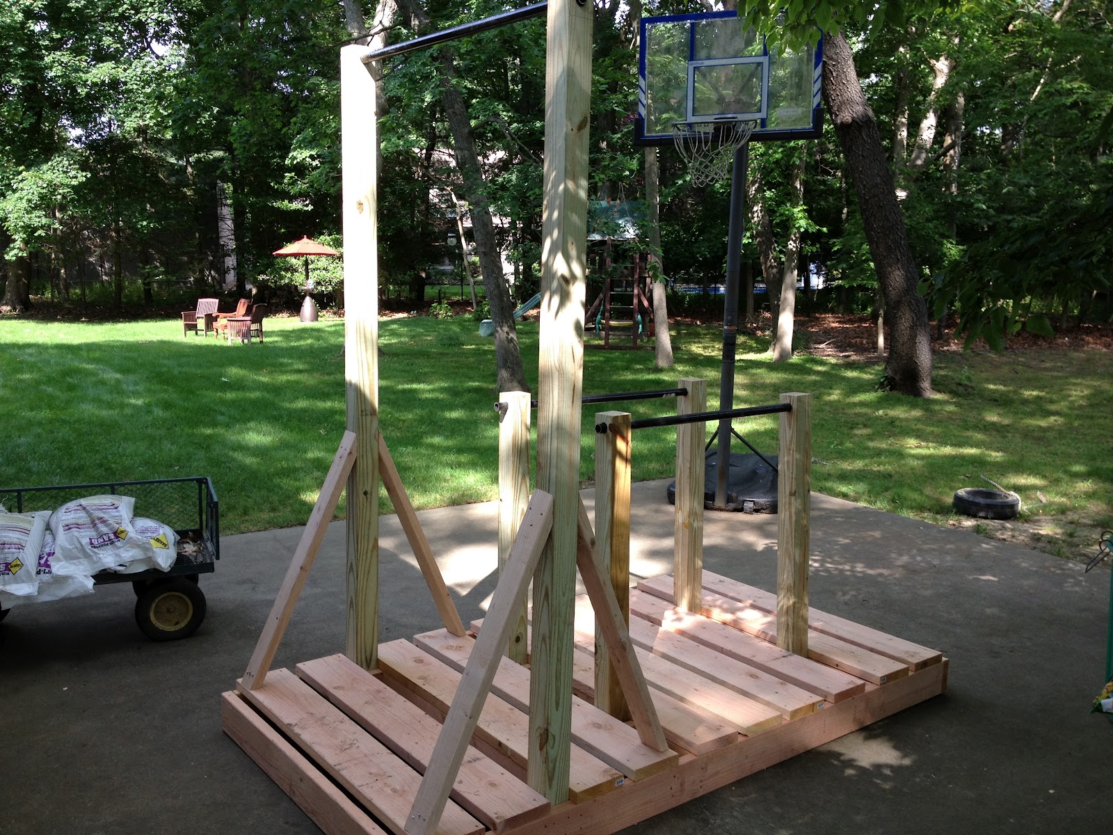 Backyard Pullup And Dip Bar System The Invention Factory