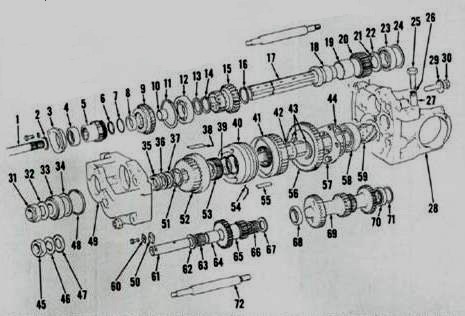 Synchromesh transmission with shift selector levers - overhaul ~ All ...