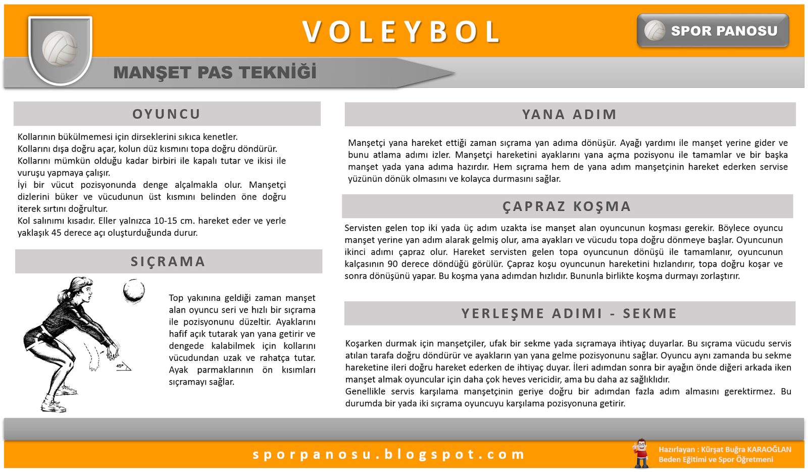 Voleybol�da Manşet Pas 2
