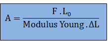 Rumus luas penampang jika Modulus Young diketahui Rumus luas penampang jika Modulus Young diketahui