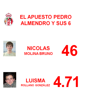 PREMIOS 2010-2011