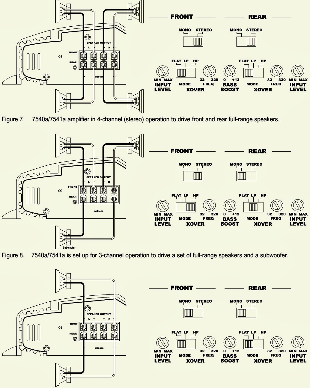 Electro Help Infinity - 7540a 7541a