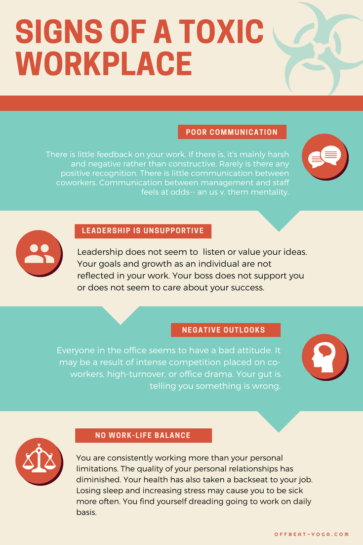 Observations in an undemocratic world How a toxic workplace develops