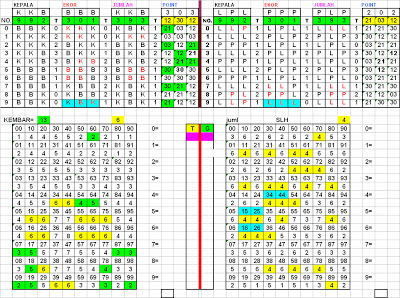 togel singapore hari ini keluaran sgp