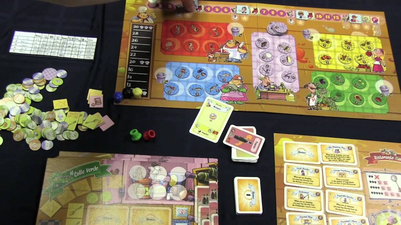 CARDCO Best food themed board games