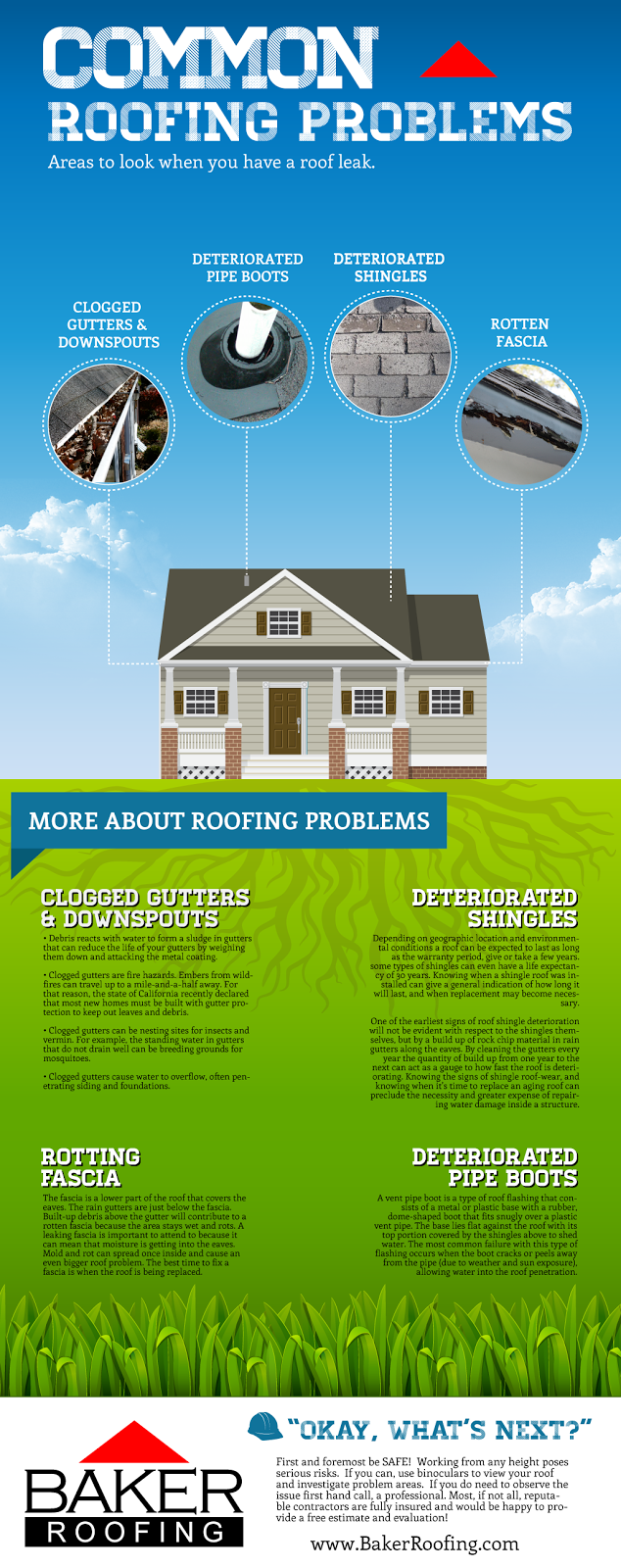 All Seasons Roofing in Utah