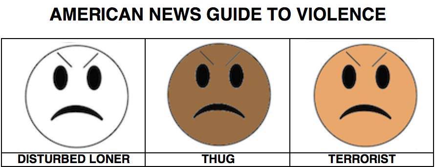 jobsanger: June 2015