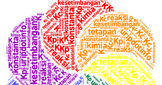 Soal dan Pembahasan Tetapan Kesetimbangan Kimia - Urip dot Info