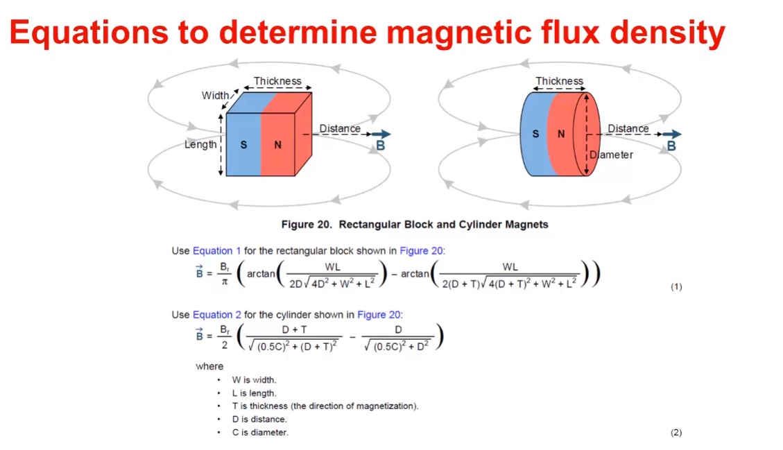 Sensors Field Calculator Electronics/Electrical (EE/EC/EX)