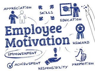 Employee Motivation,Employee Motivation techniques, importance of Employee Motivation, Employee Motivation article Employee Motivation,Employee Motivation techniques, importance of Employee Motivation, Employee Motivation article