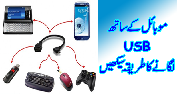 How to Connect USB to Android Mobile Phone?