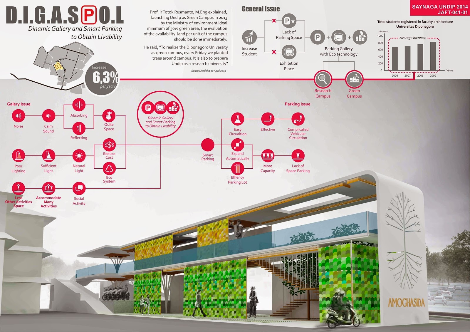 Parking place перевод