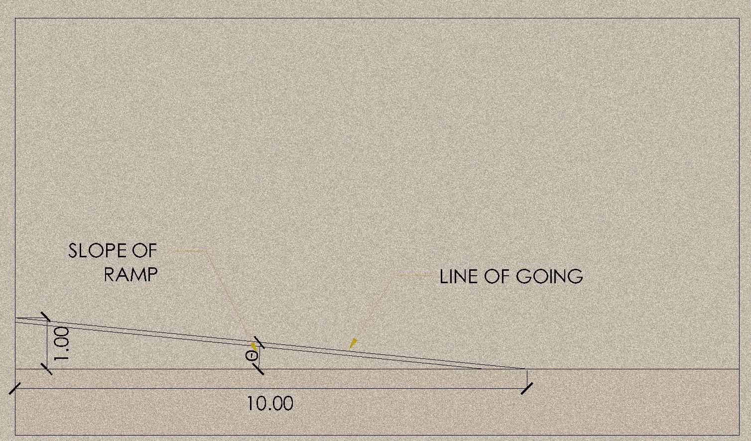RAMP STAIRCASE LADDER