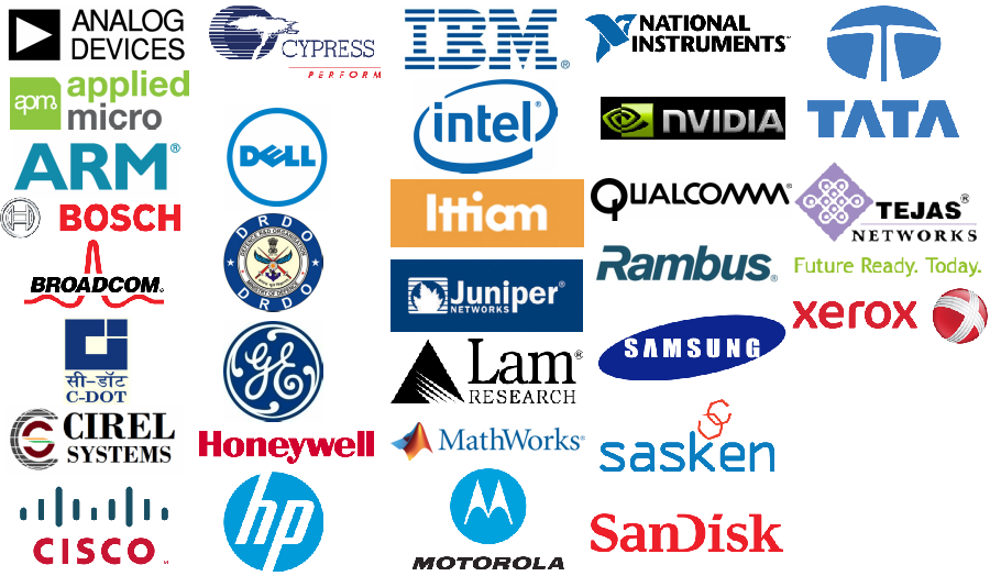 Job Openings for ECE Students ECE JOBS Jobs for ECE Students ECE