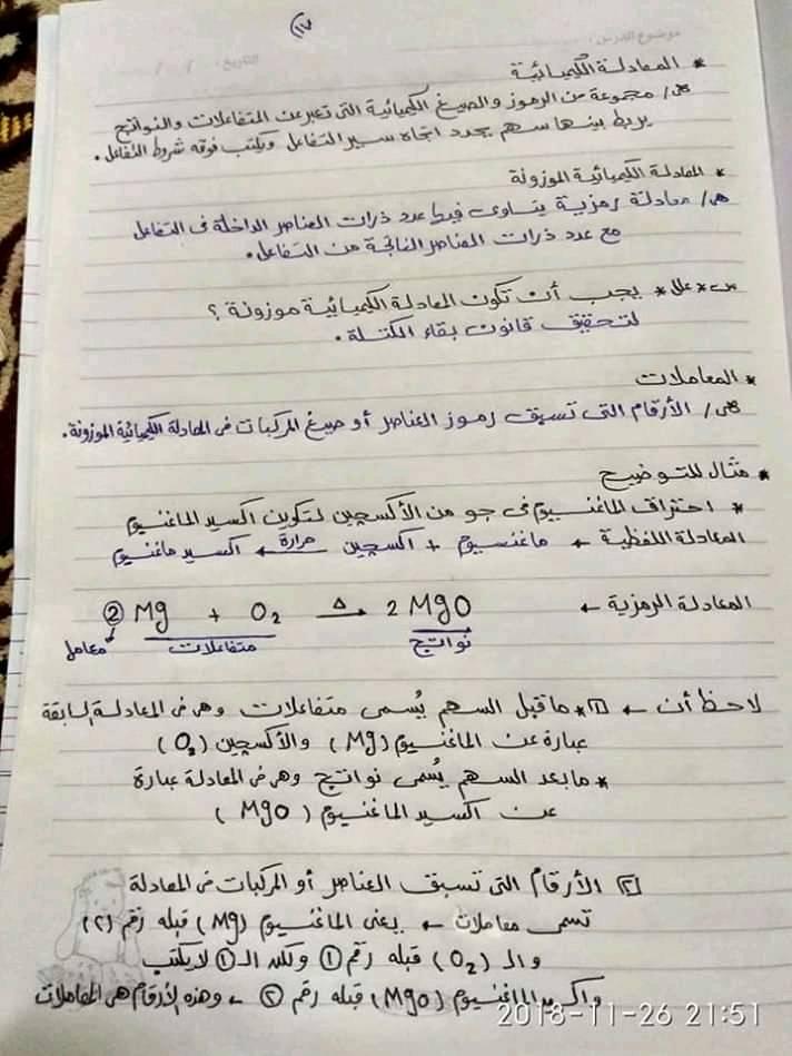 تلخيص الكيمياء للصف الاول الثانوى فى 6 ورقات فقط 2019 للاستاذ محمد السباعى