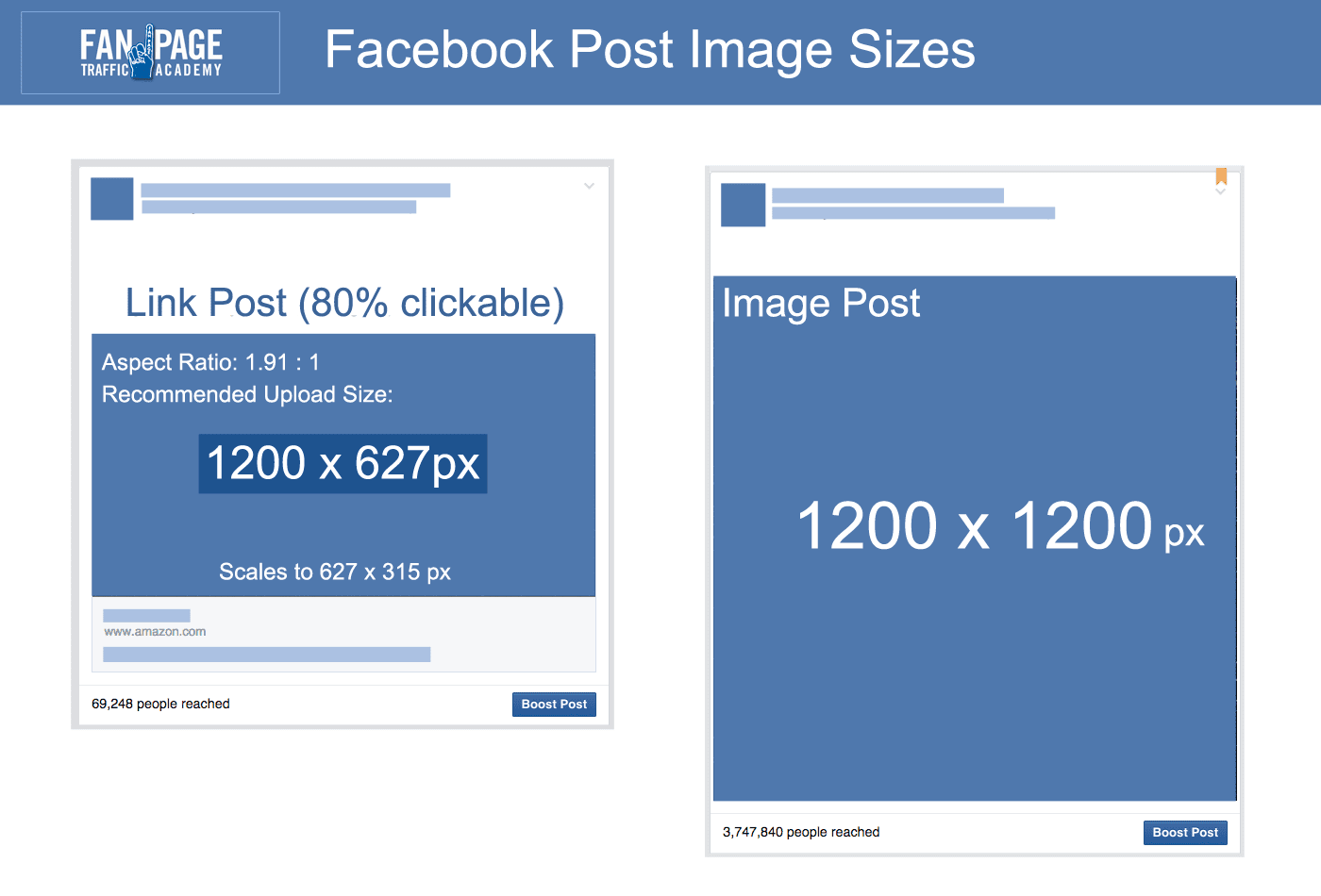Размер поста в Фейсбук