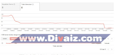Error 404 - 6 - www.divaiz.com Error 404 - 6 - www.divaiz.com