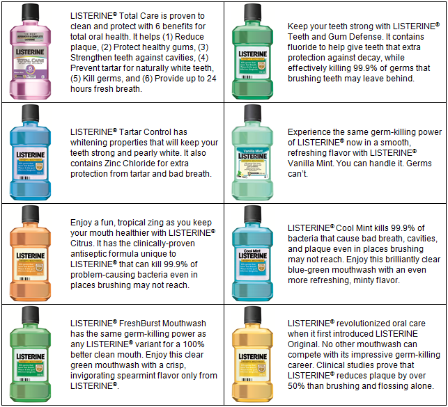 This Is Why I Trust Listerine Mouthwash Glich's Life