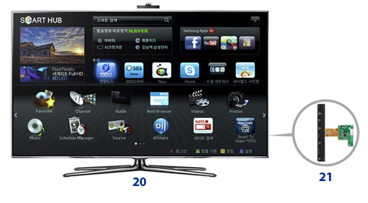 Bada Indonesia Ada Komponen Apa Saja Di Dalam Samsung Smart Tv