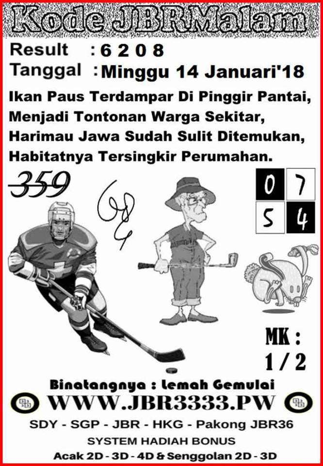 Prediksi Harian Terlengkap Cepat Update Hk 14 Januari 2018 Kode Syair Sgp Hk Sd Motesia