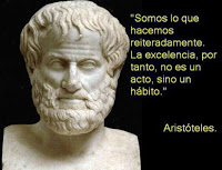 Karya-karya Aristoteles