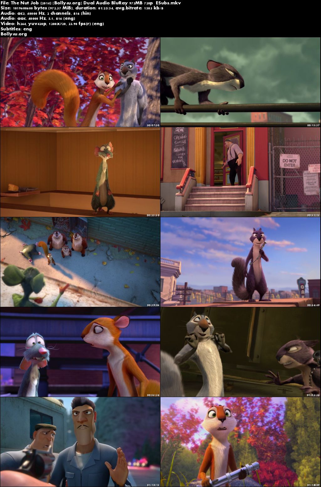 The Nut Job 2014 BluRay 280MB Hindi Dual Audio 480p Download