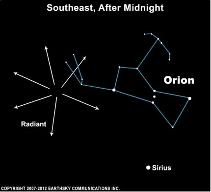 Hujan Meteor Orionid Bakal Mencapai Puncaknya pada 21 Oktober 2014