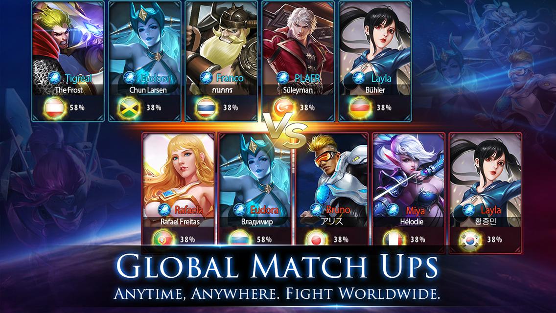 Cara Cepat Menaikkan Rank di Mobile Legends Cara Cepat Menaikkan Rank di Mobile Legends