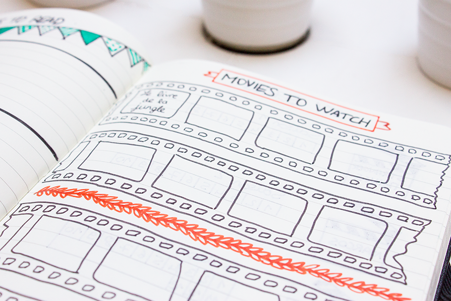bullet journal collections bullet journal collections