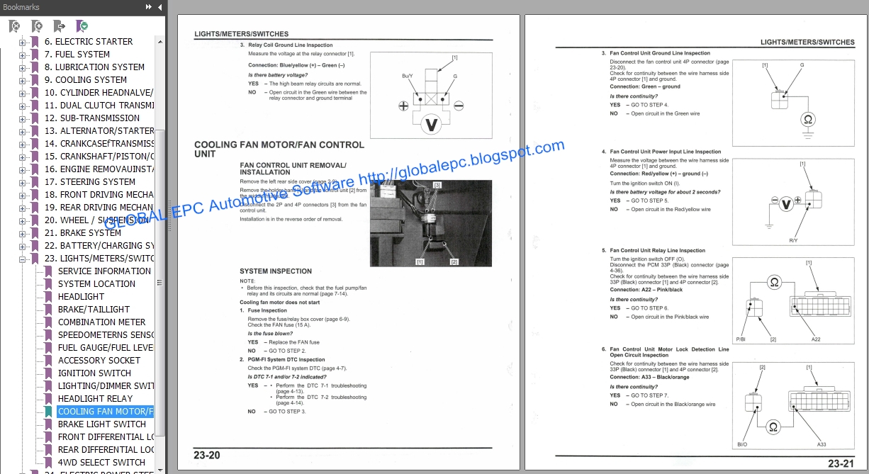 AUTO MOTO REPAIR MANUALS: HONDA PIONEER UTV 1000 SERIES (2016