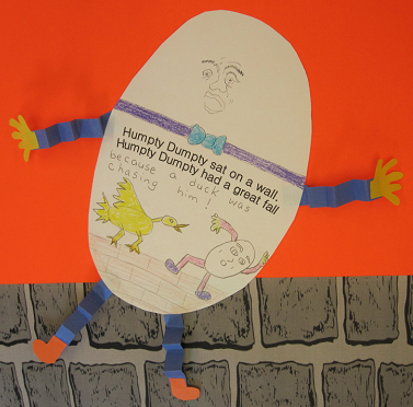 Nursery Rhymes with Creative Writing - Renee Dawn Nusery Rhymes with Creative Writing - Teacher Ink