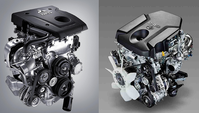 mesin fortuner vs pajero mesin fortuner vs pajero