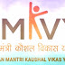 Know About PMKVY