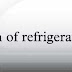 Tonne of Refrigeration, How to Calculate required TR