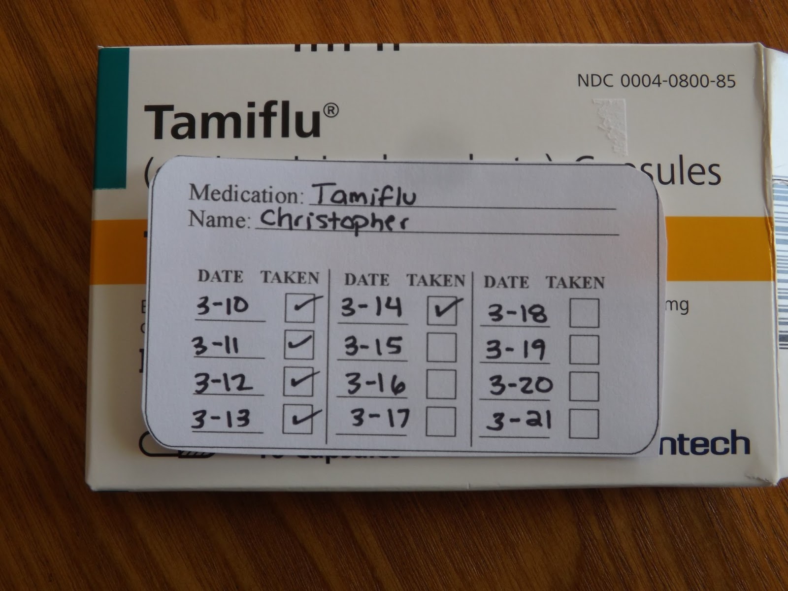 High Heels Give Me Gas: Prescription Tracking Template