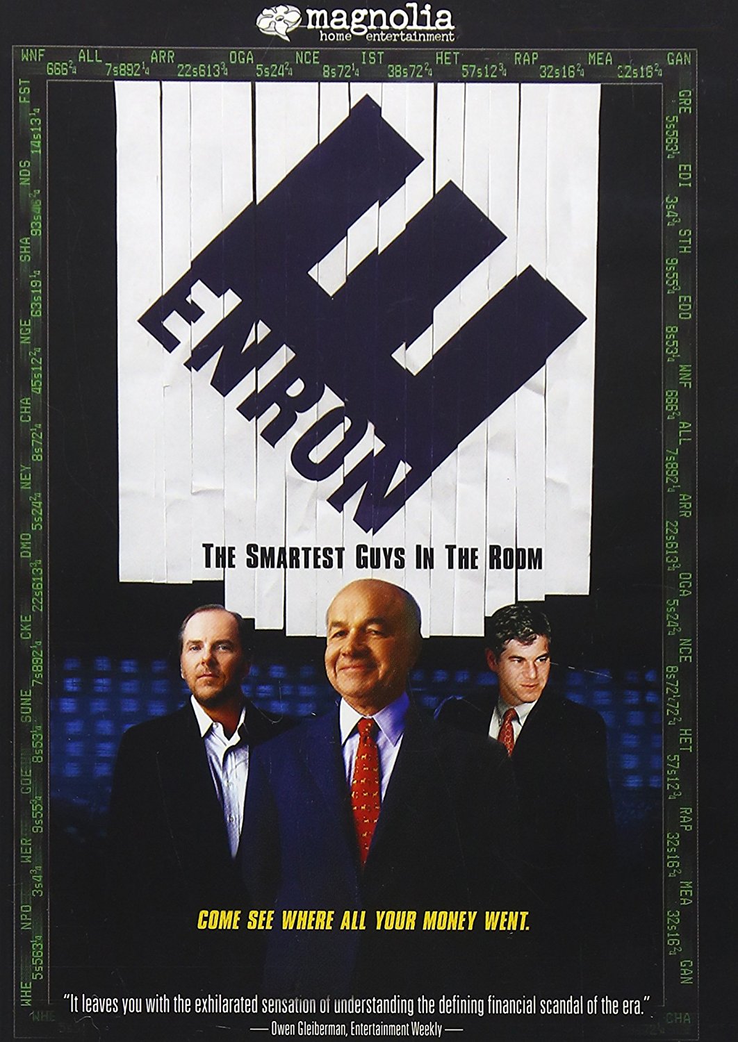 Enron - The Smartest Guys in the Room - Notes