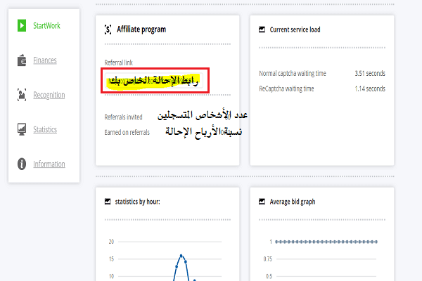 اروع طريقة لربح 5$ يوميا من خلال كتابة اكواد الكابتشا Captcha للمبتدئين