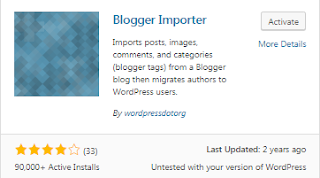क्या Inactive wordpress plugins आपके wordpress site को Slow कर देते है 