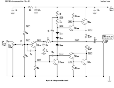 Circuit Diagram Knowledge: HiFi Headphone amplifier Circuit