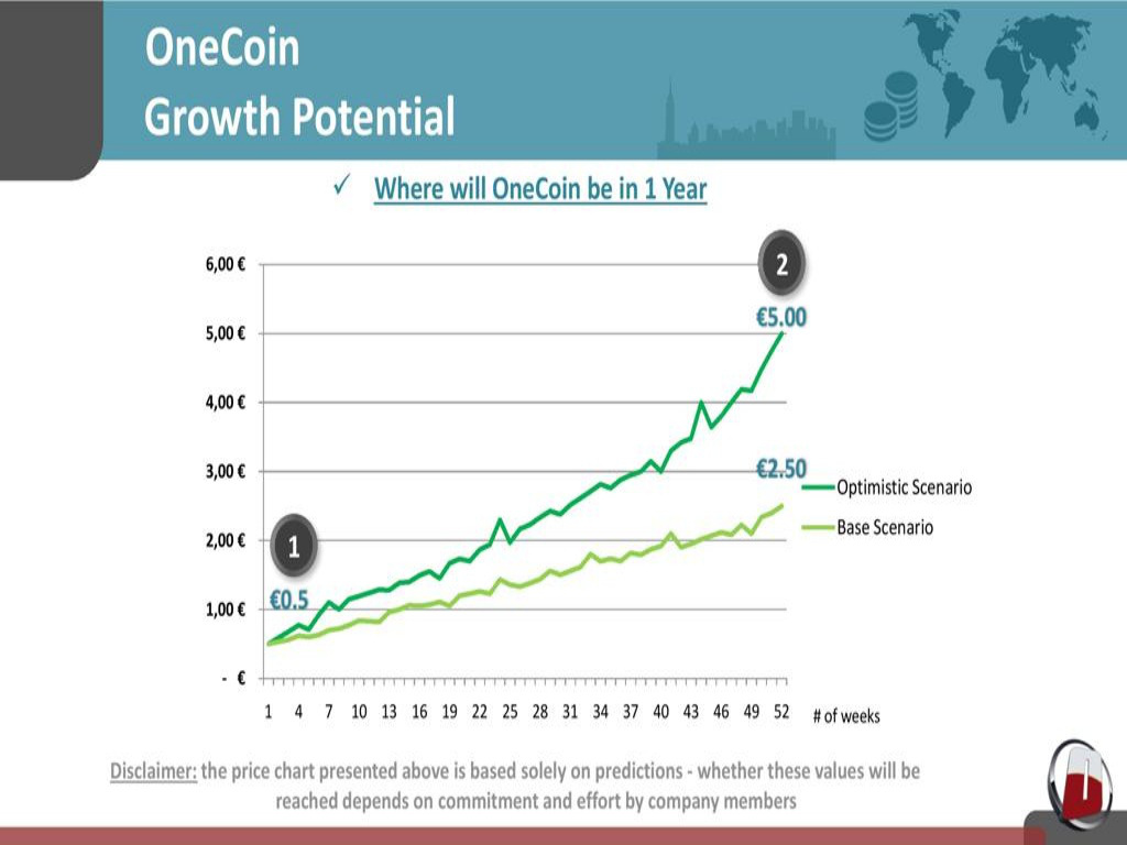 One Coin : How to Earn in OneCoin