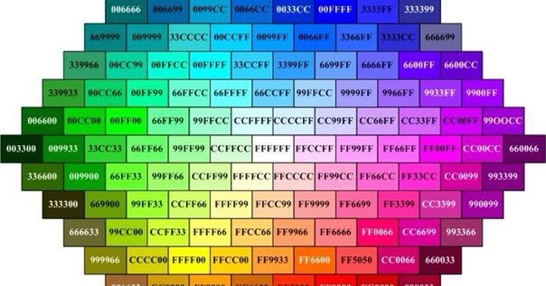 Image Result For Give Me Color Codes Image Result For Give Me Color Codes